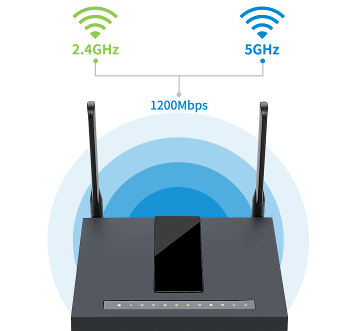 El enrutador VoIP FWR7302 admite Wi-Fi de doble banda