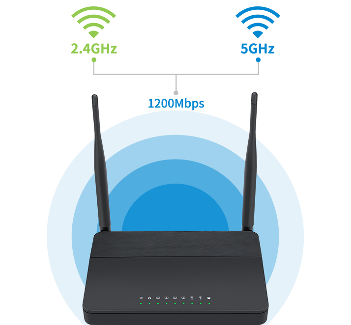 El enrutador VoIP FWR9601 admite Wi-Fi de doble banda