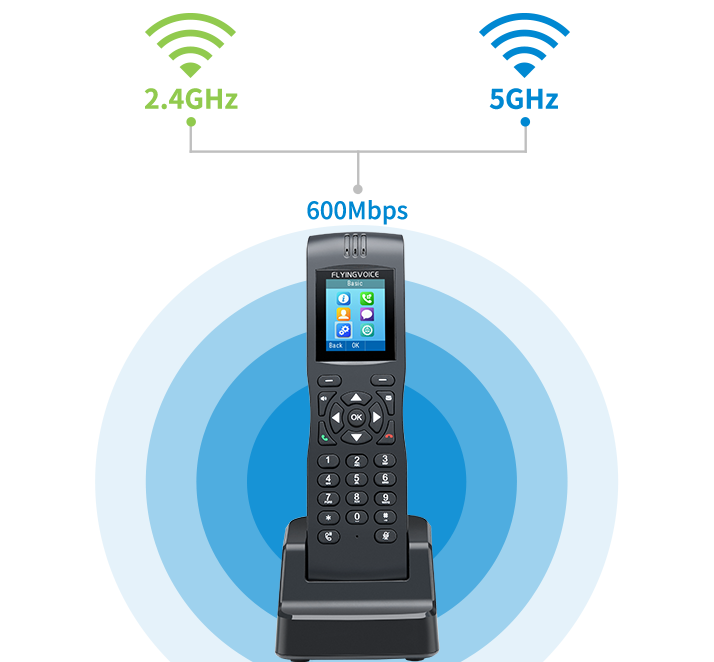 FIP16 cordless IP phone supports dual-band Wi-Fi