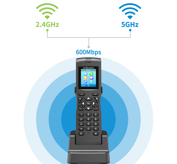 El teléfono IP inalámbrico FIP16Plus es compatible con Wi-Fi de doble banda