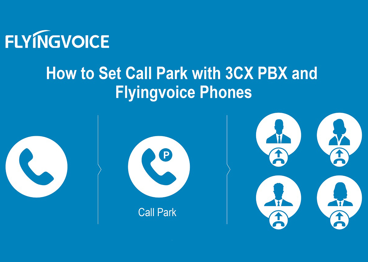How to Set Call Park with 3CX PBX 